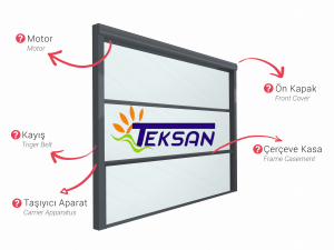 Rüzgar Kırıcı Sistem